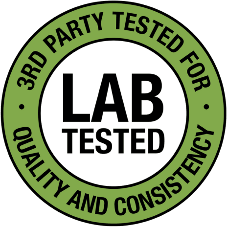 3rd Party Testing